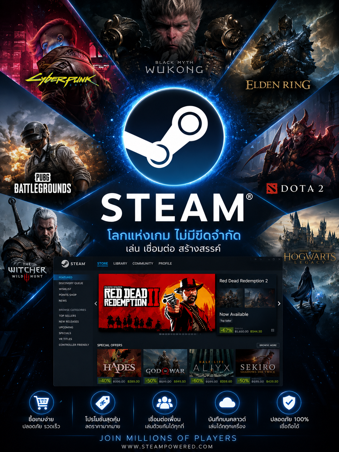 Steam Wallet Code